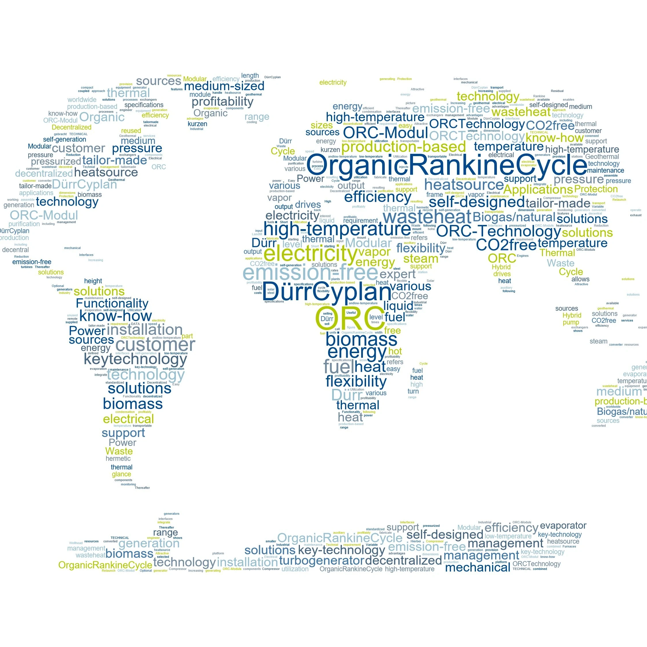 Worldmap out of words who describe Dürr Cyplan Ltd.